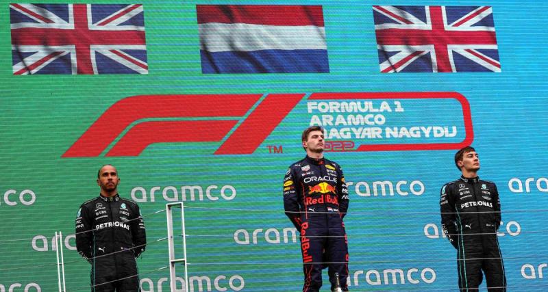  - Grand Prix de Belgique de F1 : le classement final