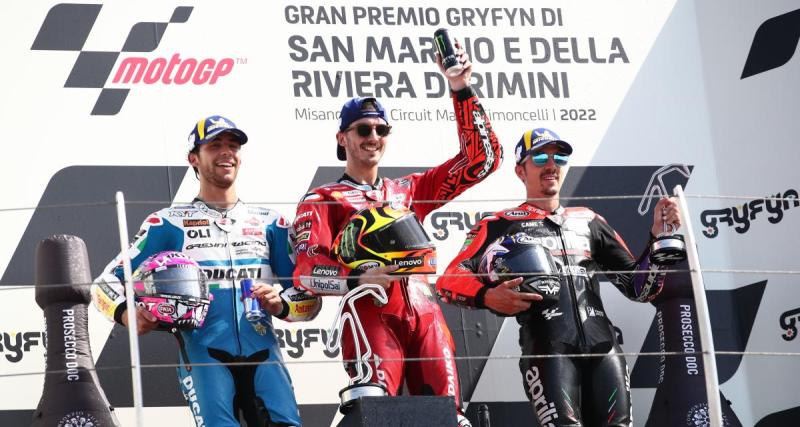  - GP d’Aragon de MotoGP : le classement de la course