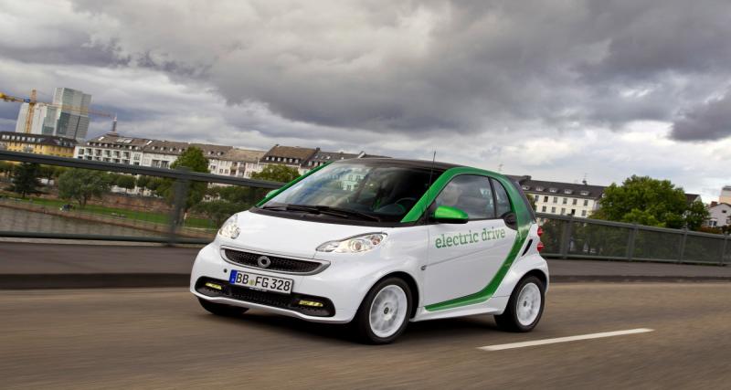  - Smart ForTwo Electric Drive II occasion : notre avis à partir de 8 000 euros