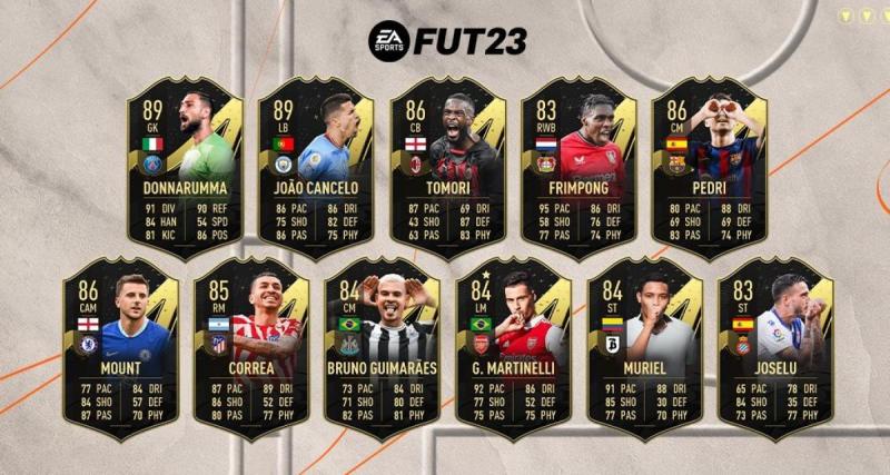  - Donnarumma, Joao Cancelo, Pedri, la TOTW #4 est tombée sur FIFA 23 !