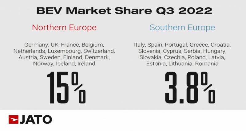  - Voitures électriques : vers une Europe à deux vitesses ?