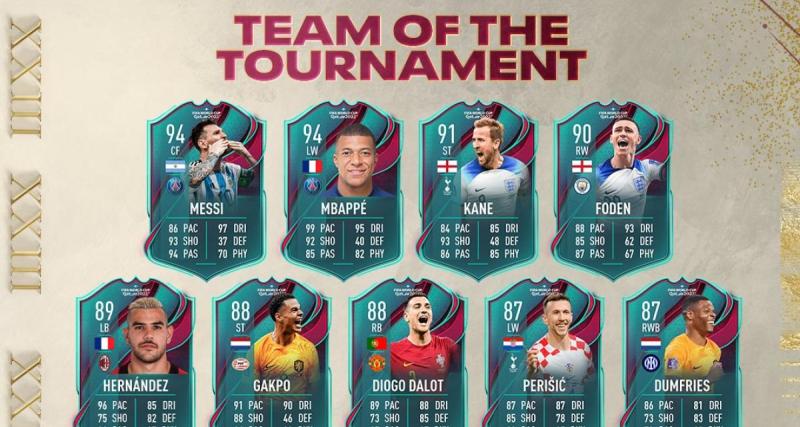  - Mbappé, Messi, la TOTT Coupe du Monde est sortie sur FIFA 23 !