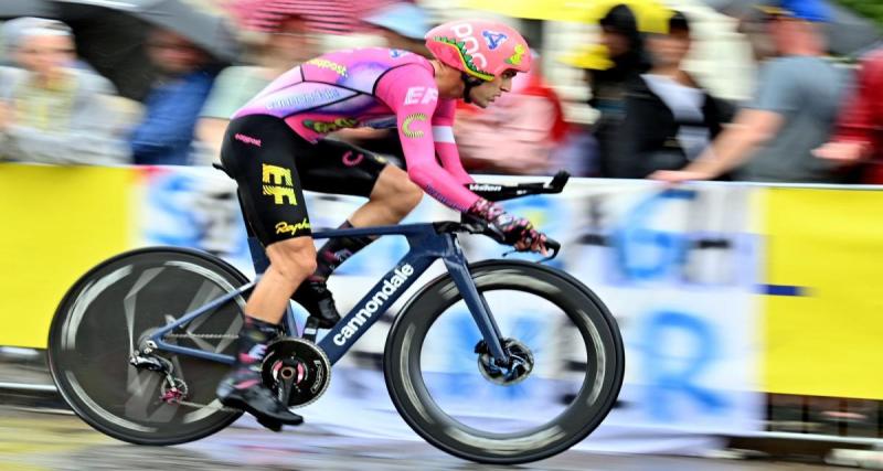  - Saudi Tour : Ruben Guerreiro remporte la 4ème étape !