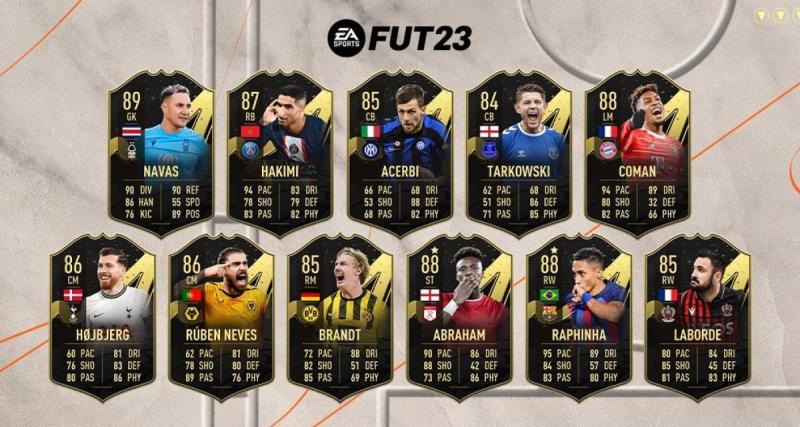  - Navas, Coman, Hakimi, la TOTW 15 est tombée sur FIFA 23 !