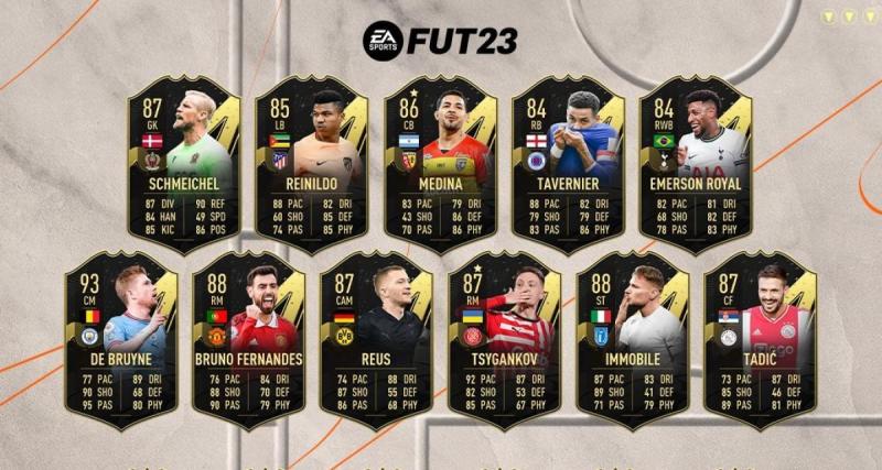  - De Bruyne, Bruno Fernandez, Reus, la TOTW 17 est tombée sur FIFA 23