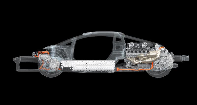  - LB744 : nom de code des futures Lamborghini supersportives