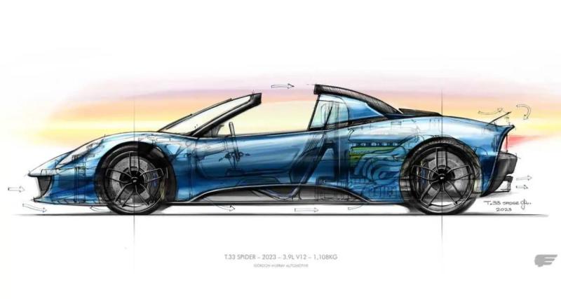  - La T33 de Gordon Murray arrive en Spider !
