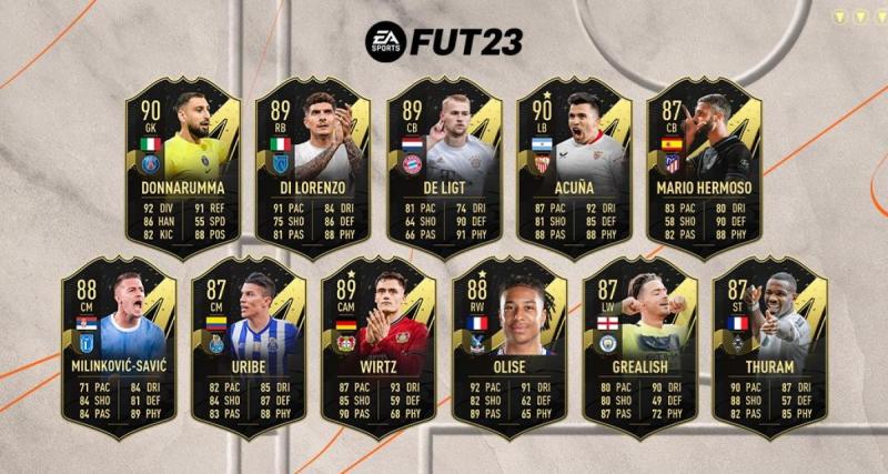  - Donnarumma, Acuna, Thuram, la TOTW 24 est tombée sur FIFA 23