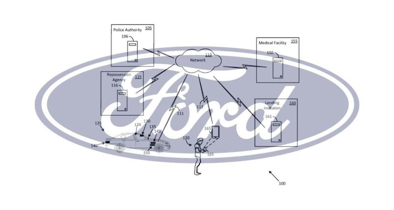  - Ford et le brevet anti-mauvais payeurs