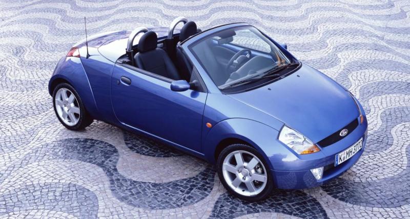  - La Ford Streetka fête ses vingt ans en 2023, retour sur l’histoire du petit cabriolet signé Pininfarina