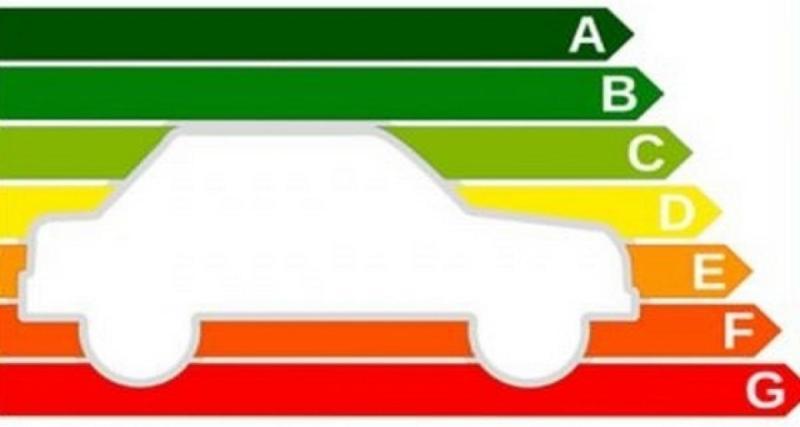  - Bonus automobile : l'empreinte carbone prise en compte