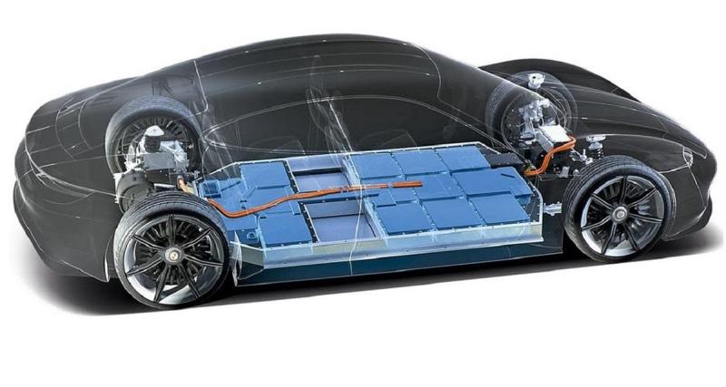  - Batteries VE : l’UE approuve une réglementation du marché 