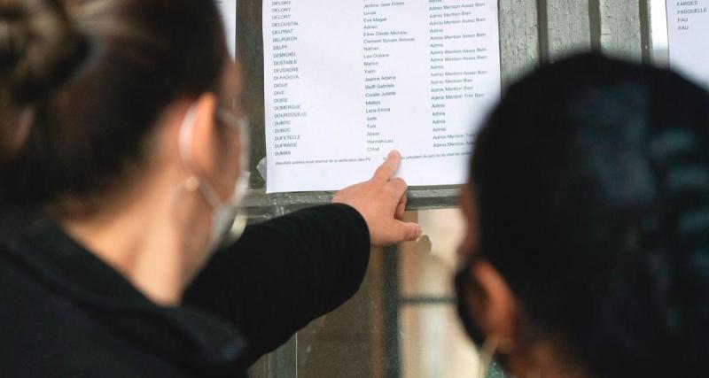  - Résultats du bac 2023 : où et comment consulter vos résultats en ligne ?