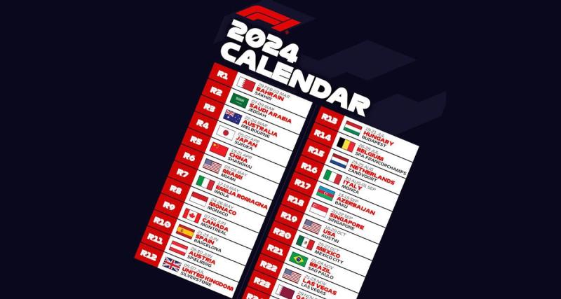  - Calendrier F1 2024 : toujours trop de changements de continent
