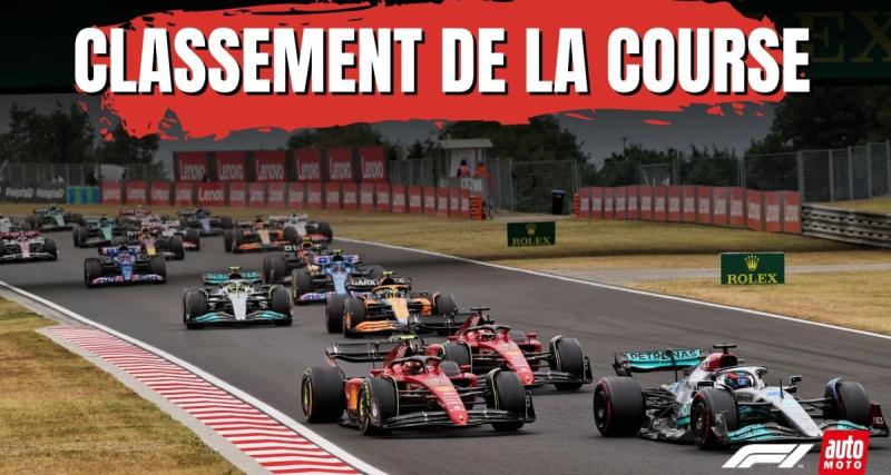  - F1 - GP de Hongrie : le classement de la course