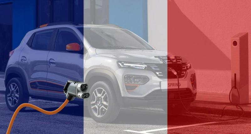  - Le Dacia Spring redépasse le Tesla Model Y en juillet 2023