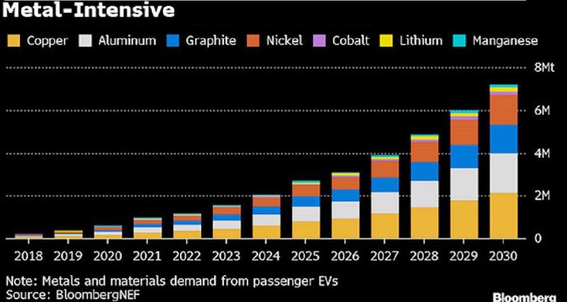  - L’octroi de visa guidé par la guerre du lithium au Chili