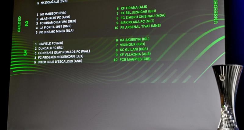  - LOSC : les chapeaux complets avant le tirage au sort de la Ligue Europa Conférence