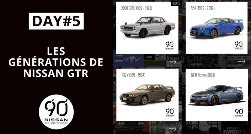  - Les générations de Nissan GT-R