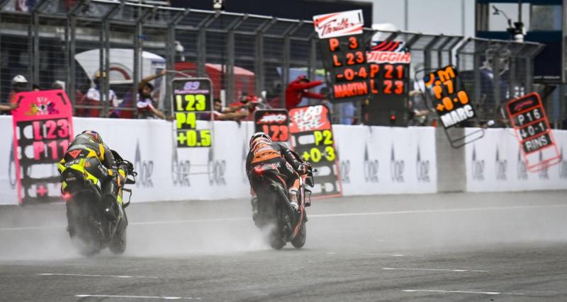  - MotoGP - GP de Thaïlande : circuit, chronos, palmarès, enjeux