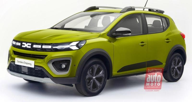  - Future Dacia Sandero (2024) : quelles tendances se profilent pour son restylage ?