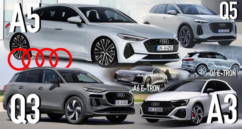  - Futures Audi : toutes les nouveautés attendues en 2024