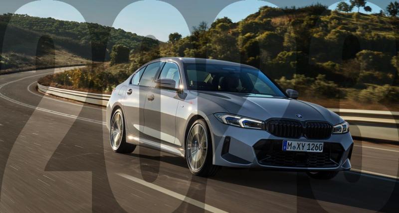  - Bilan 2023 : Groupe BMW