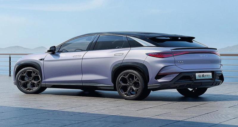  - Chine / New Energy Vehicle : + 9,5 M en 2023 