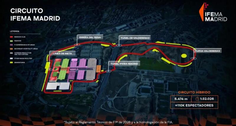  - La F1 à Madrid en 2026 !