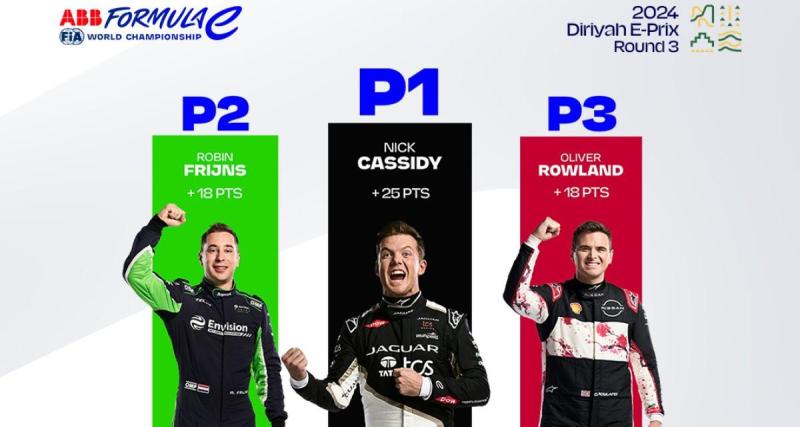  - ePrix Diriyah round 3 : Cassidy devance Frinjs et Rowland