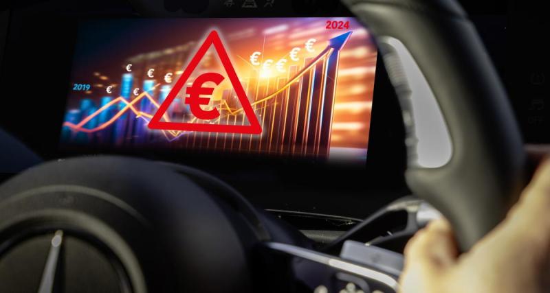  - 2019-2024 : quelle augmentation sur les prix de nos voitures ?