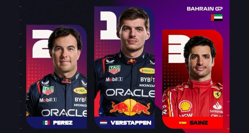  - GP Bahreïn 2024 : Verstappen repart comme en 2023