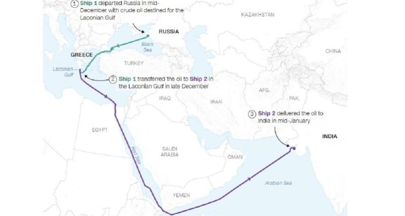  - Inde : achat de pétrole russe en hausse, vers un retournement ?