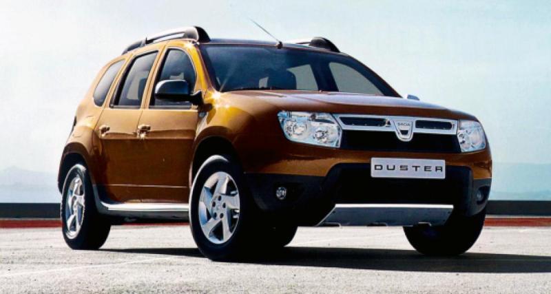  - Quiz : êtes-vous incollable sur le Dacia Duster ?