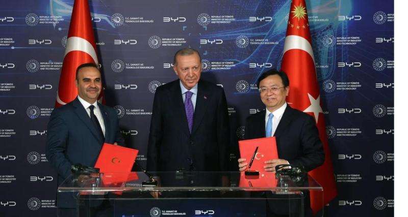  - La Chine veut préserver sa technologie VE face à Inde et Turquie 