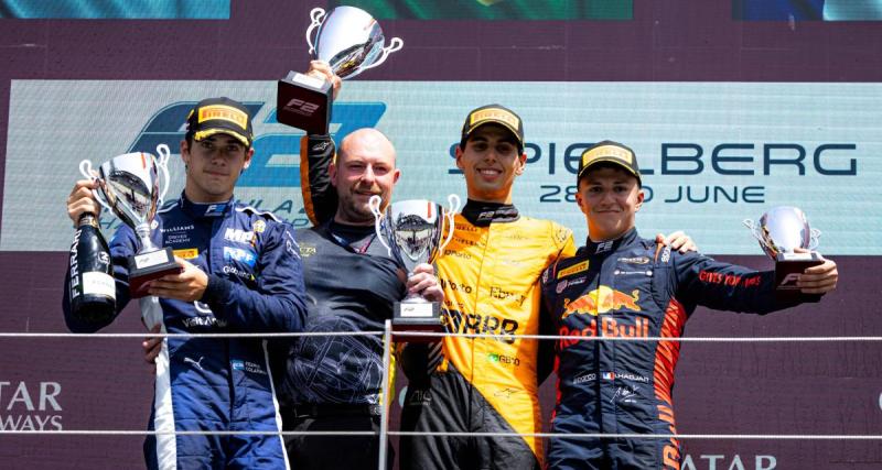  - Officiel - Un quatrième rookie sera sur la grille de F1 l’an prochain !