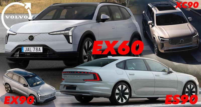  - Toutes les futures Volvo attendues en 2025