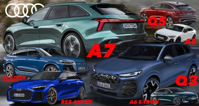  - Toutes les futures Audi attendues en 2025