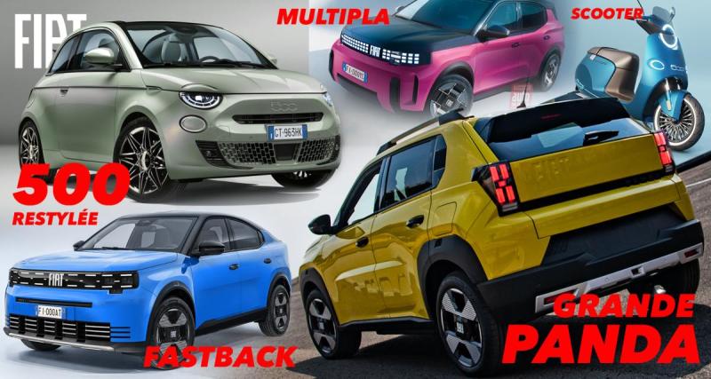  - Toutes les futures Fiat attendues en 2025