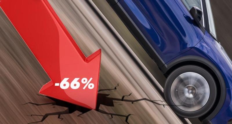  - C’est la plus grosse dégringolade des ventes pour une voiture française en 2024