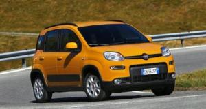 Fiat Panda : connaissez-vous vraiment ce véhicule légendaire ? Seuls les vrais fans auront plus de 8/10 à ce quiz