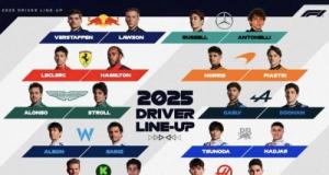 F1 : Ce qu’il faut savoir sur la saison 2025 de Formule 1 : les pilotes