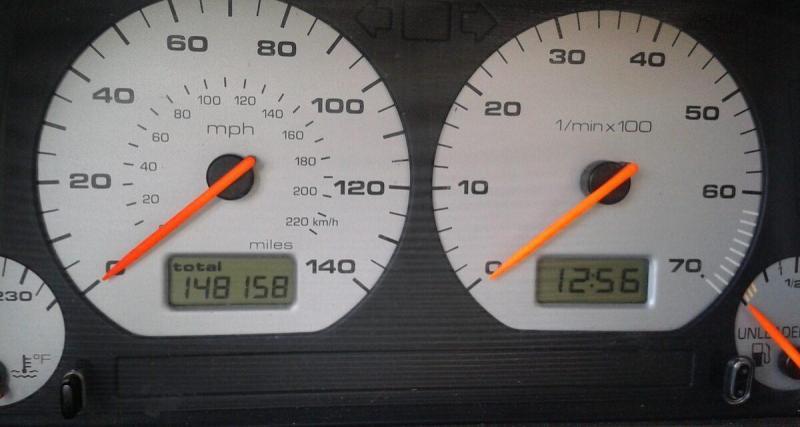  - La fin des compteurs kilométriques falsifiés avec cette décision de l'Union européenne ?