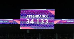 Euro 2025 (F) : l'UEFA annonce un record d'affluence pour la phase de groupes