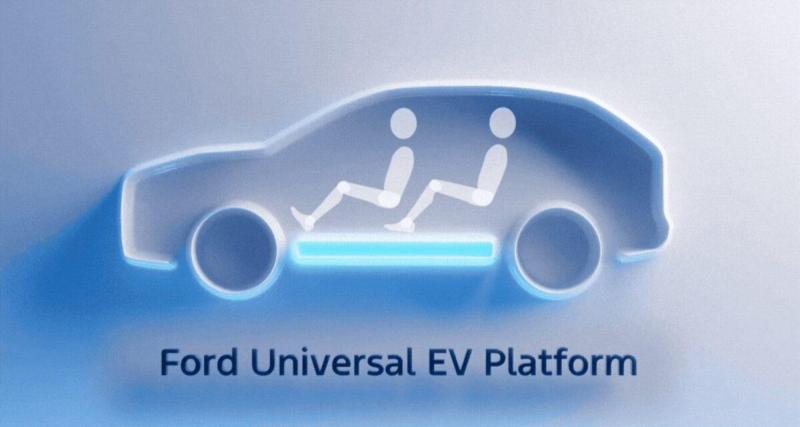  - Ford s’apprête à lancer une gamme électrique abordable en transformant sa façon de produire