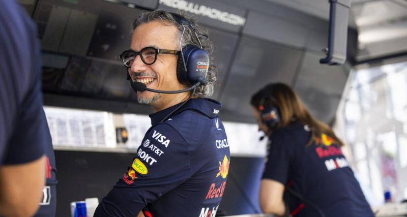  - Red Bull : pour 2026, l’écurie affiche une sérénité sans faille