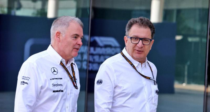  - Formule 1 : Mise au point de la FIA après les propos de Wolff sur les vitesses de 2026