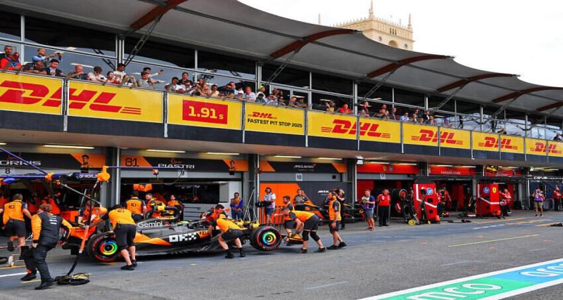  - F1 : Surprise totale aux EL3 de Bakou