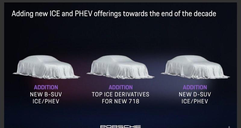  - Porsche revoit sa stratégie avec l’introduction de modèles thermiques
