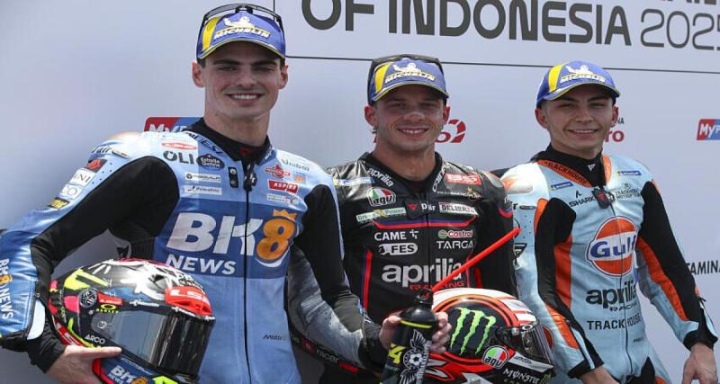  - GP Indonésie : Pole surprise, favoris à la dérive, tempête en piste !